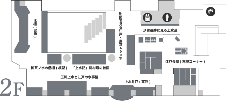 2階江戸上水